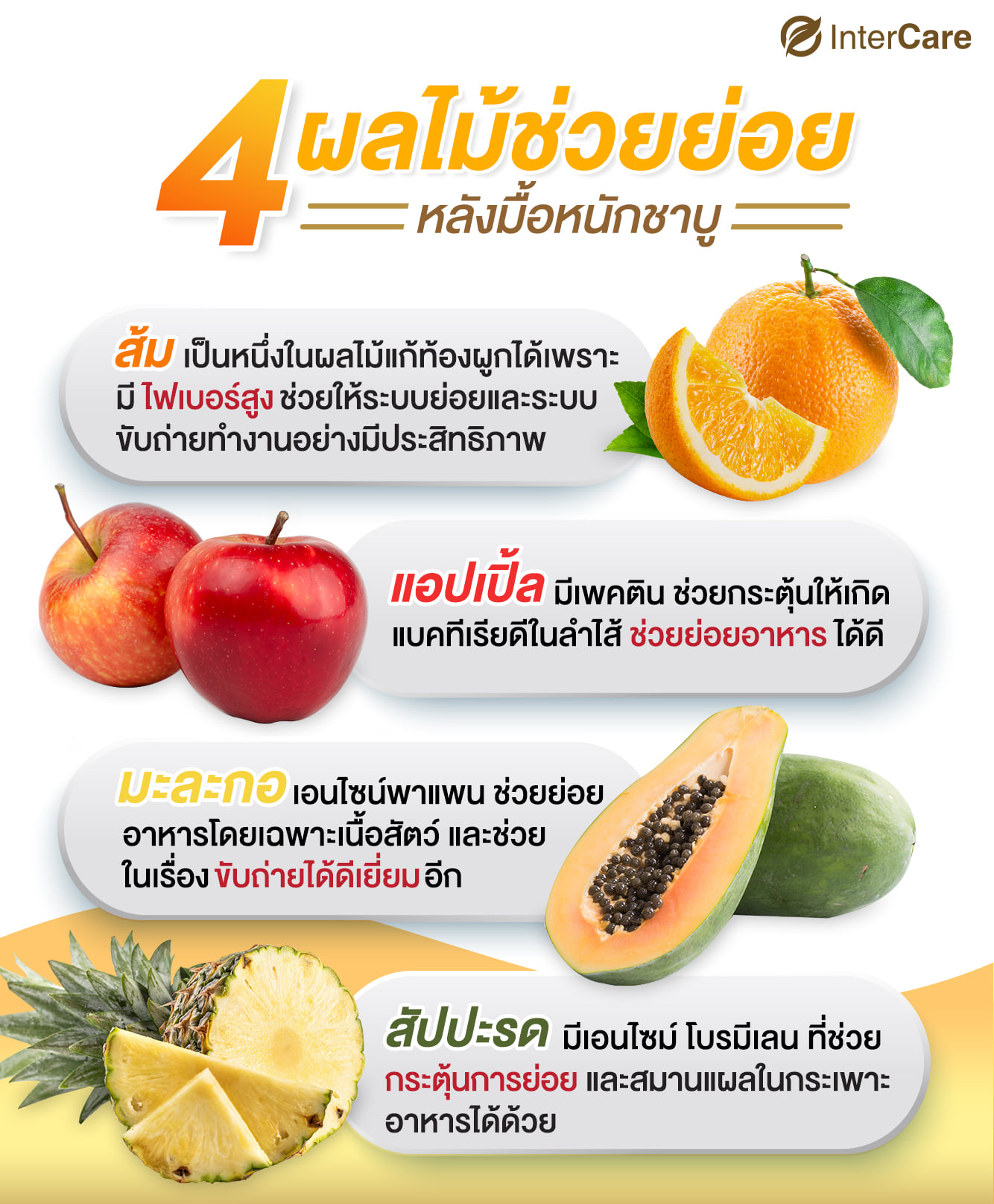 ผลไม้ช่วยย่อยหลังมื้ออาหาร